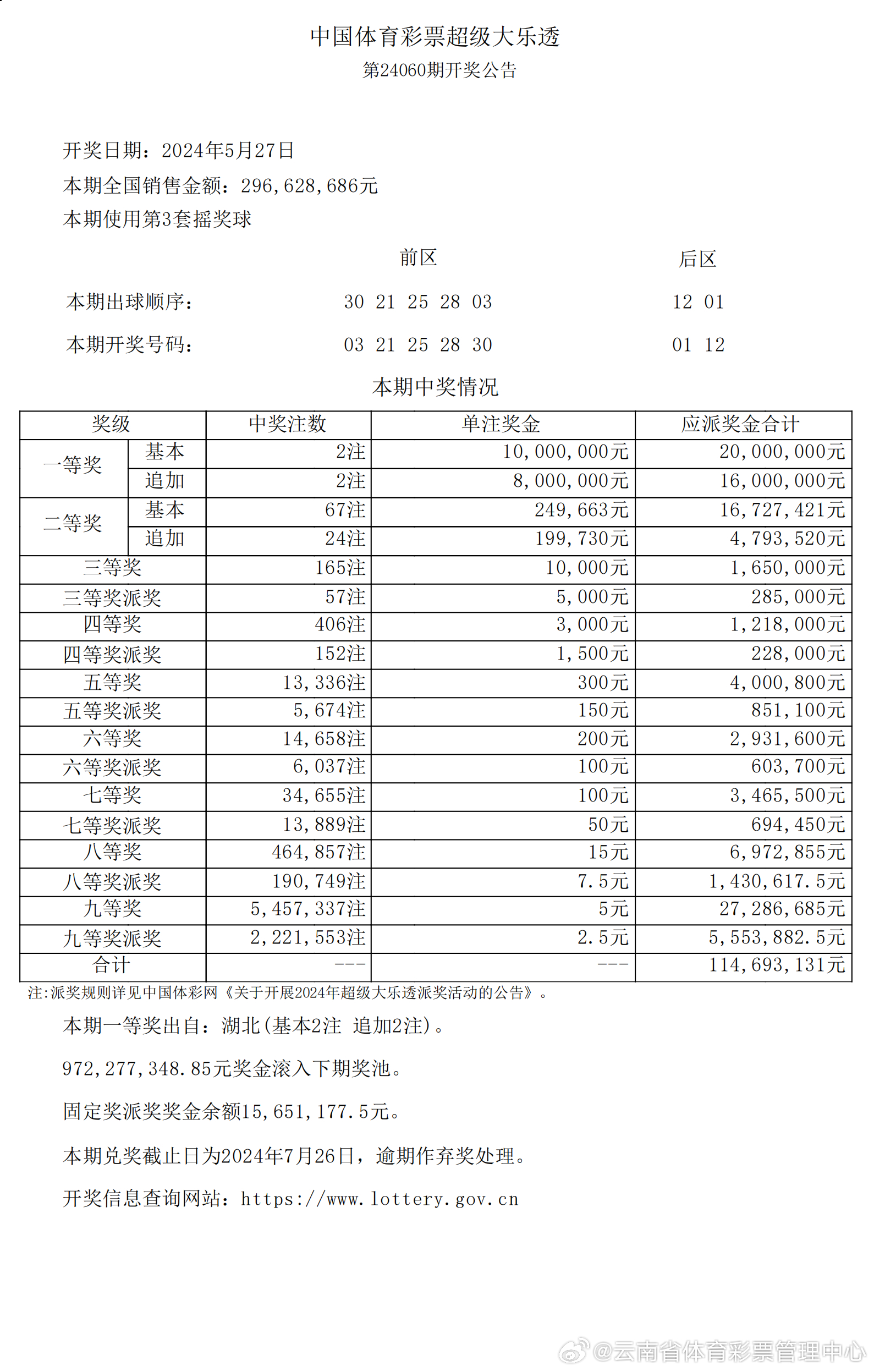 新奥彩2024历史开奖记录表|移动解释解析落实