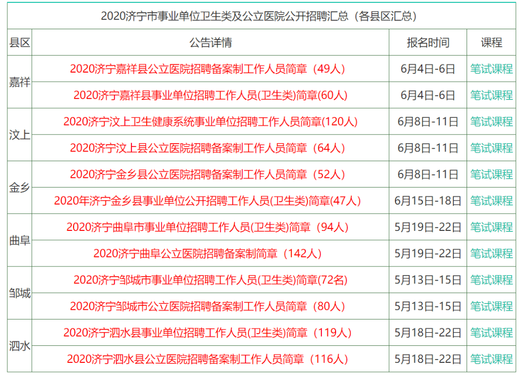 admin 第1166页