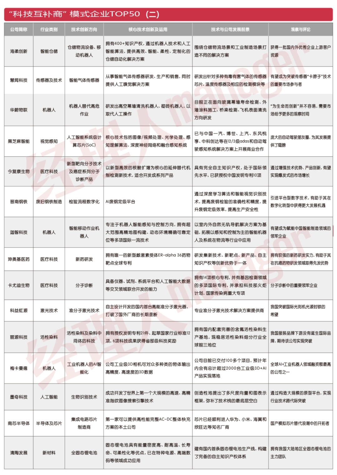 2024新奥历史资料记录大全|科学释义解释落实