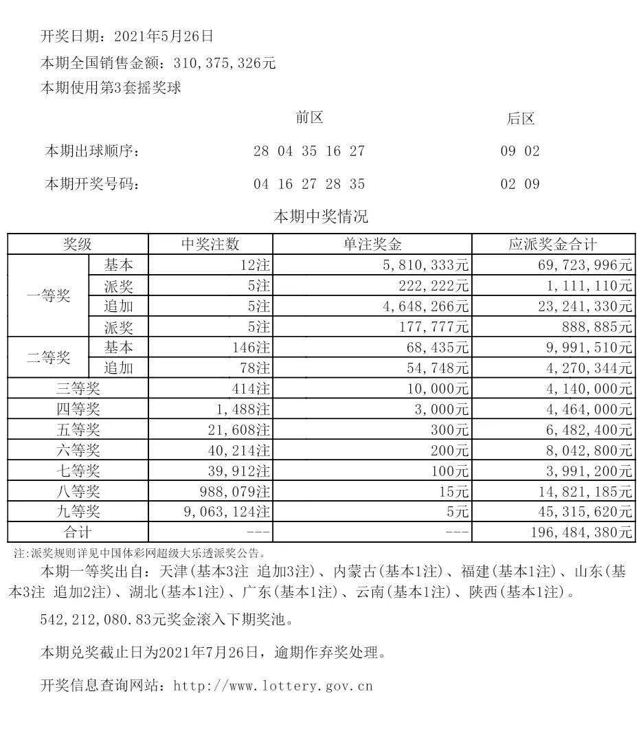 新澳六开彩历史资料记录|词语作答解释落实: