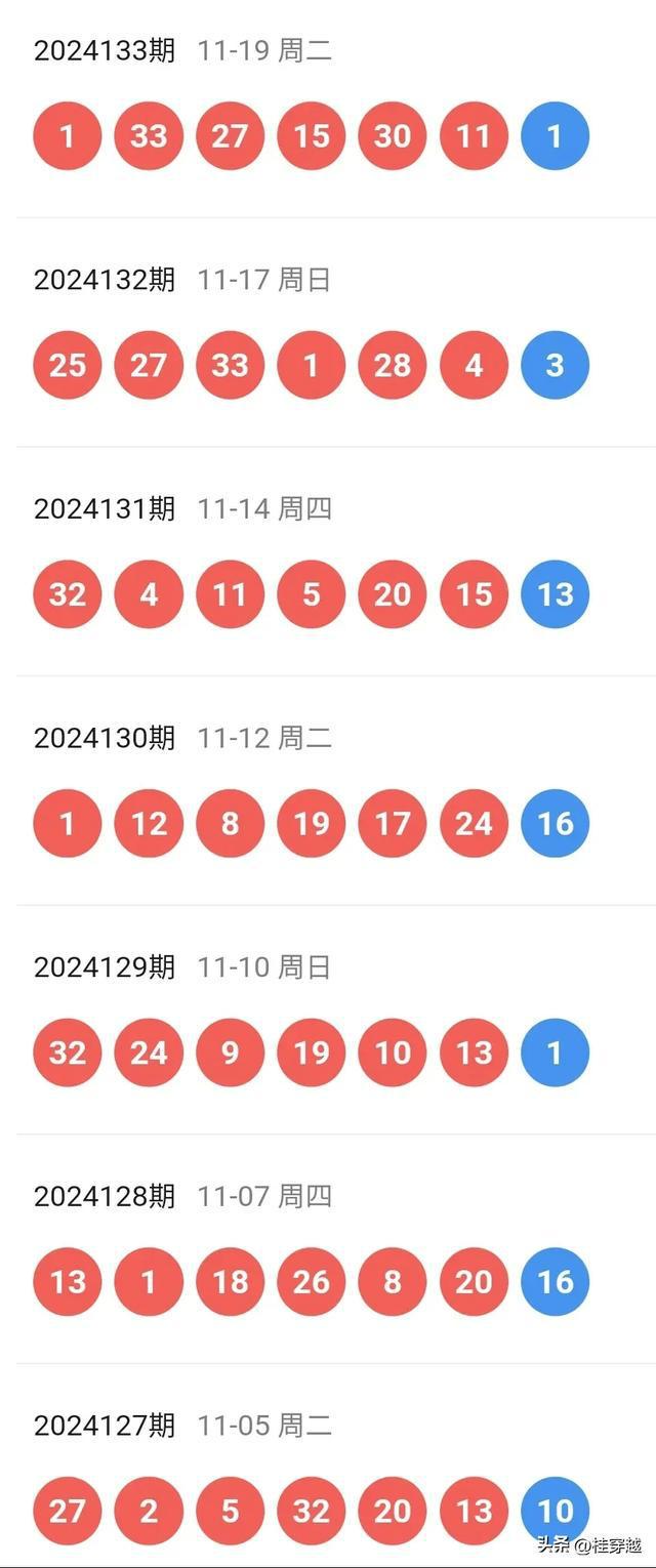 新澳2024年开奖记录|词语释义解释落实