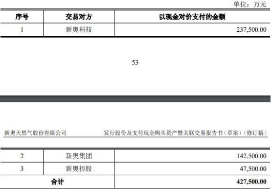 2024新奥历史资料记录彩票吧|词语作答解释落实: