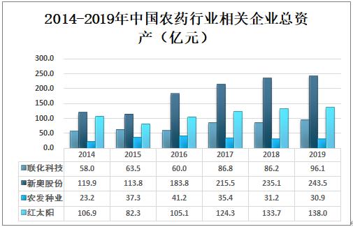 admin 第1133页