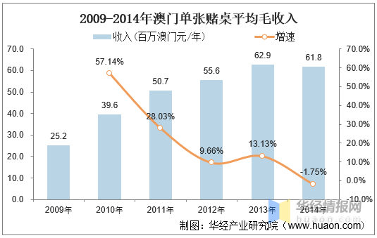 新澳利澳门开奖历史结果|综合研究解释落实