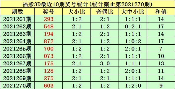 新澳门三期内必出生肖|综合研究解释落实