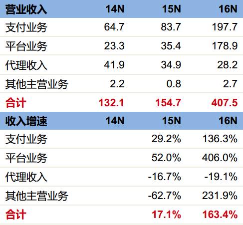 香港免费六会彩资料大全|综合研究解释落实