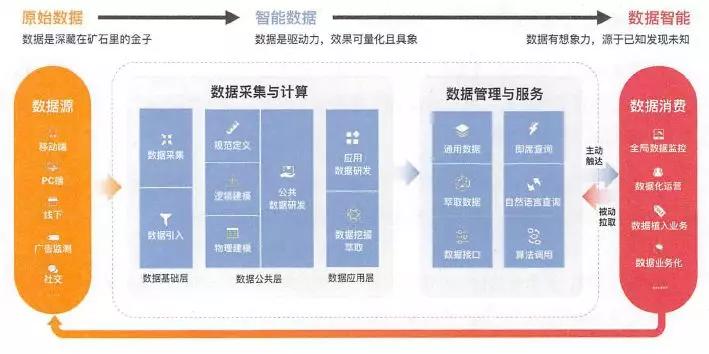 49图库资料大全图片|移动解释解析落实