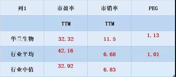 新澳资彩长期免费资料|综合研究解释落实