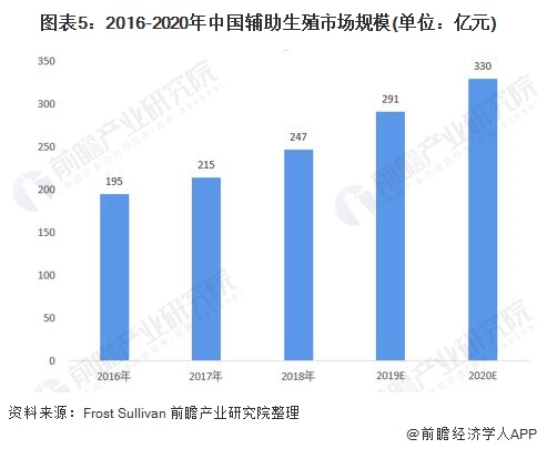 山东人才信息招聘信息，探寻山东地区的人才招聘市场现状与发展趋势