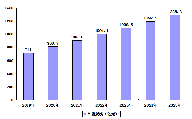 山东厚壁不锈钢管价格，市场分析与趋势预测