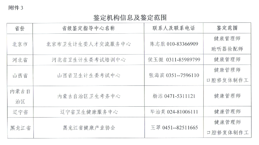 山西省卫生人才网——培育健康事业的明日之星