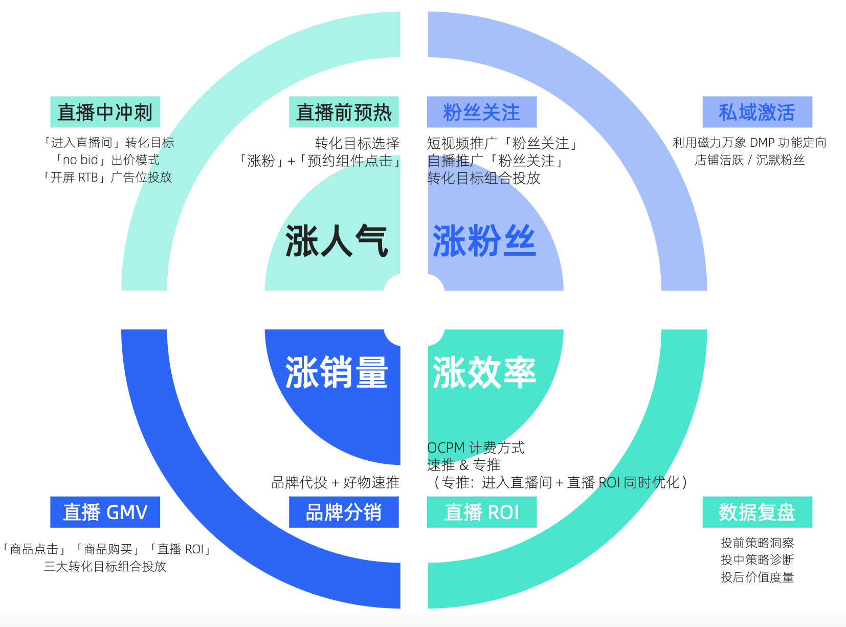 admin 第1055页