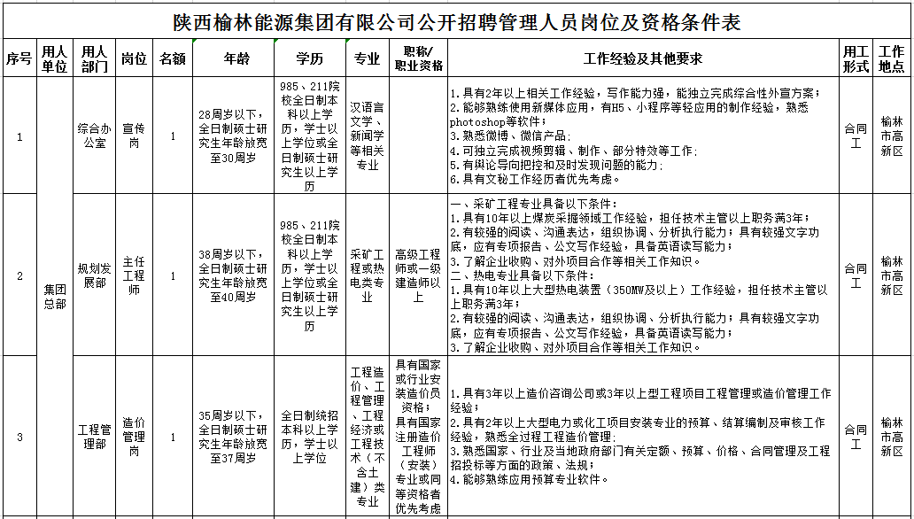 admin 第1054页