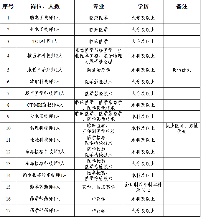 2024年12月30日 第5页