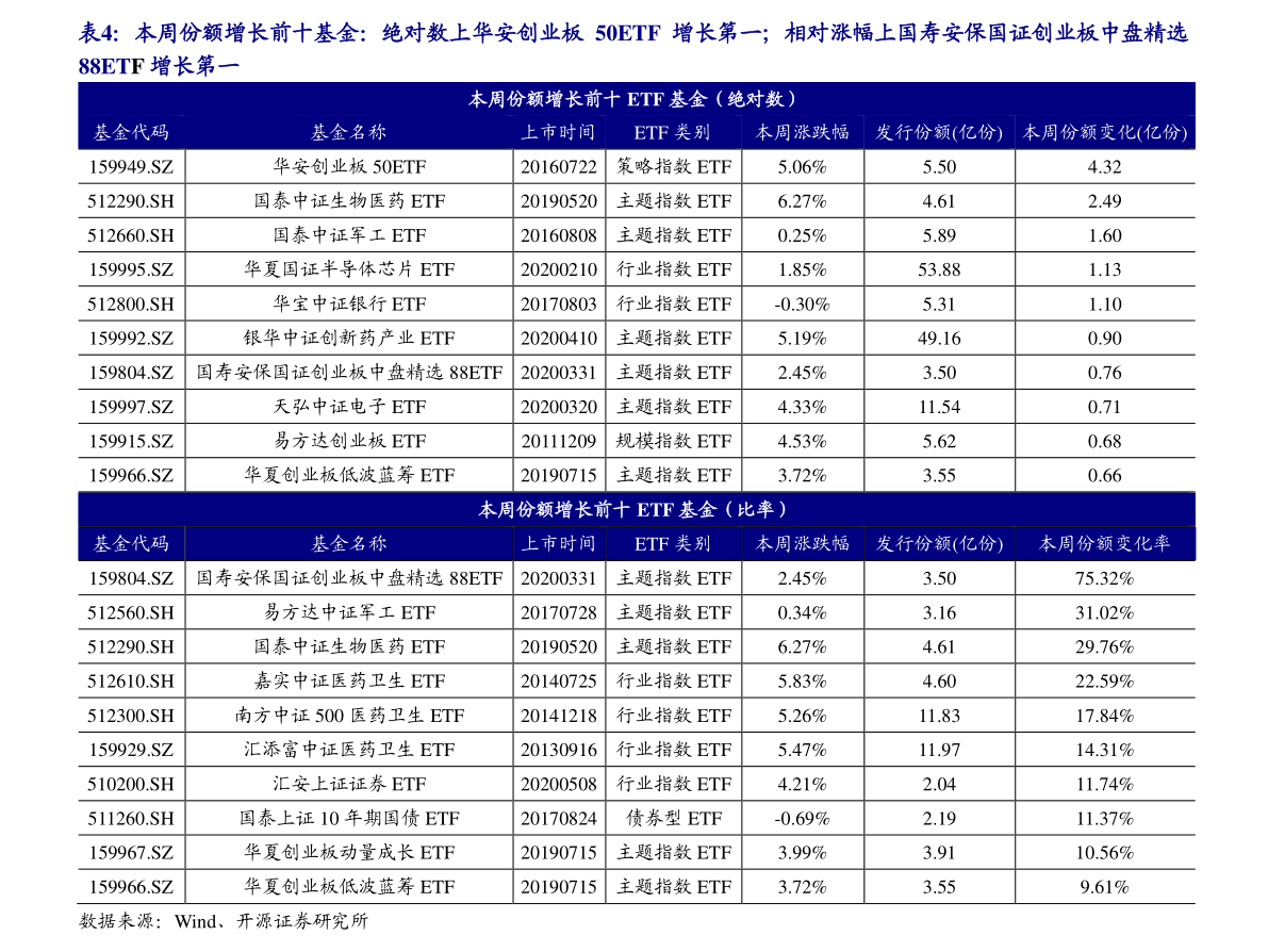 山西不锈钢管价格走势分析