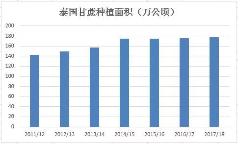 三明宁德钢材价格走势图分析与展望