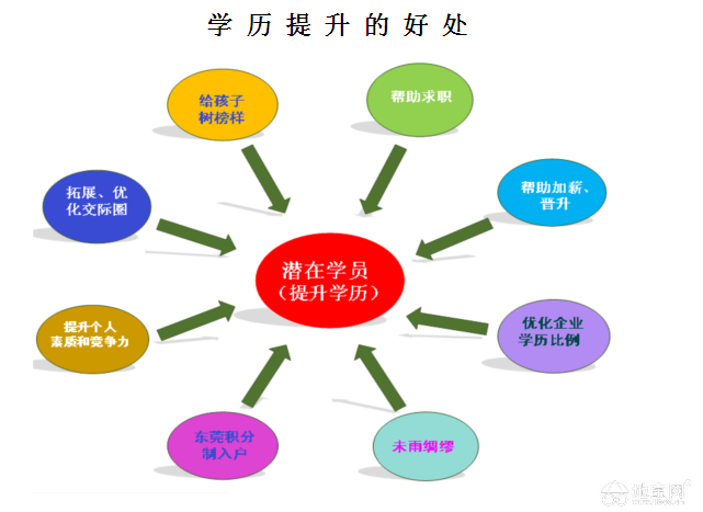 山西自考网在线，一站式学习平台与自我提升的途径