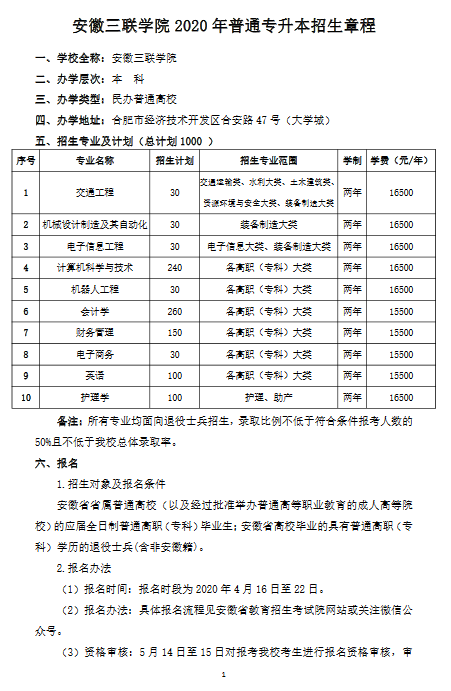 三联学院专升本录取率及其影响因素分析