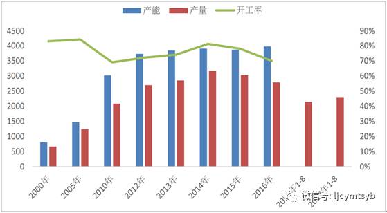 山东浩锋不锈钢管价格，市场分析与趋势预测