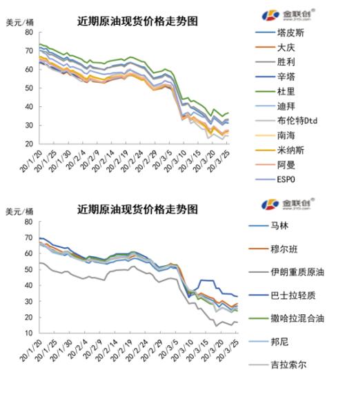 山西今日钢材价格，市场走势与影响因素分析