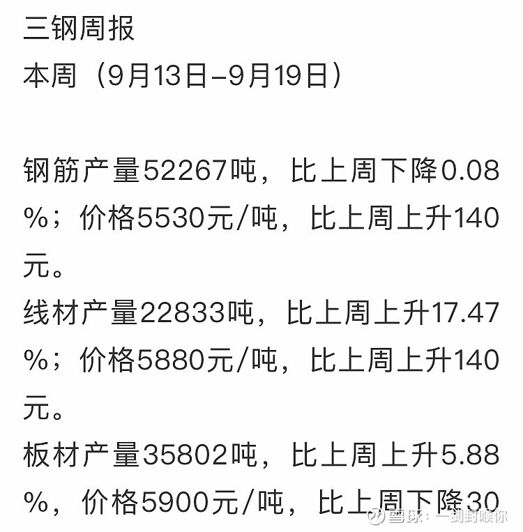 三角钢材价格今日报价表——市场走势分析