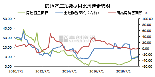 山西今日钢材价格走势分析