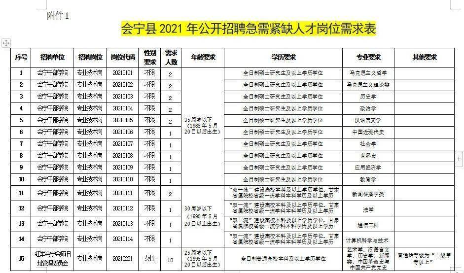 山东人才招聘信息网——连接人才与企业的桥梁