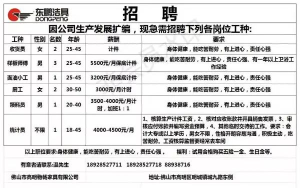 沙头镇最新招工招聘信息概览