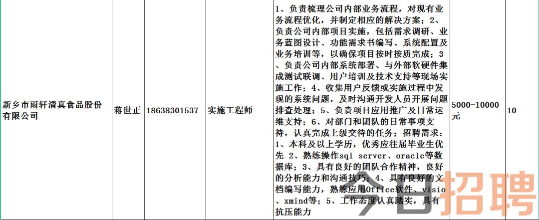 三圩招聘信息最新招工动态