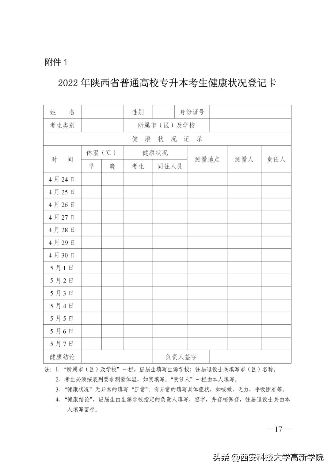 陕西2017年专升本，机遇与挑战并存的一年