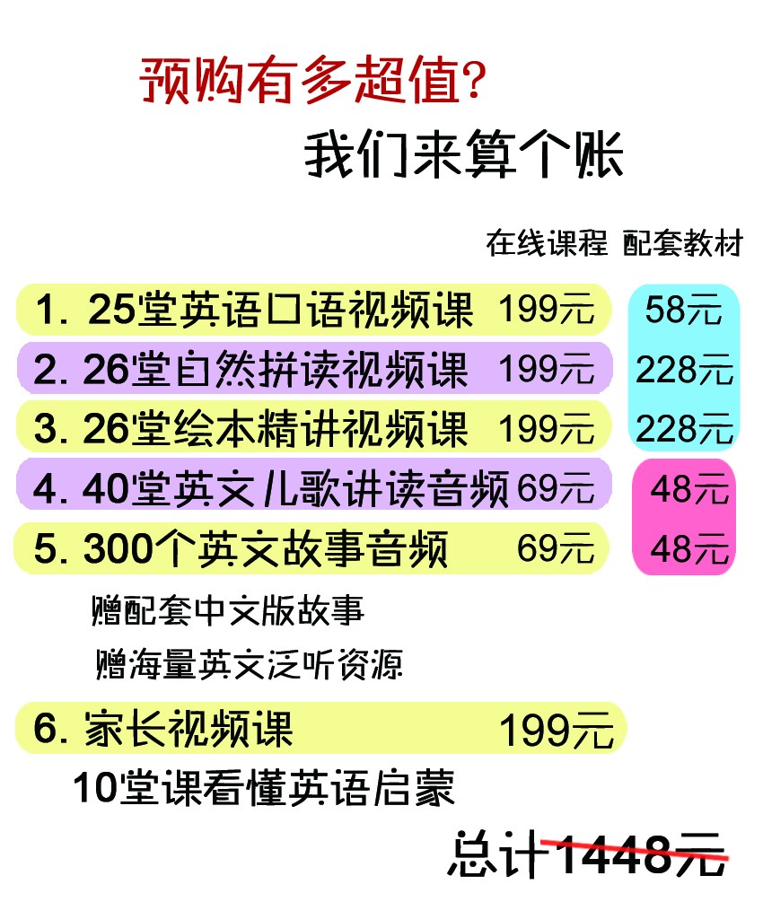 三原县英语入门培训班电话——开启英语学习的第一步