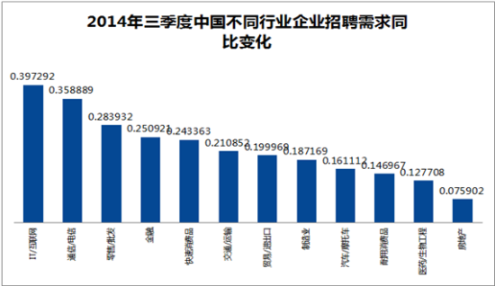 山西煤窑招工信息最新招聘动态及行业趋势分析