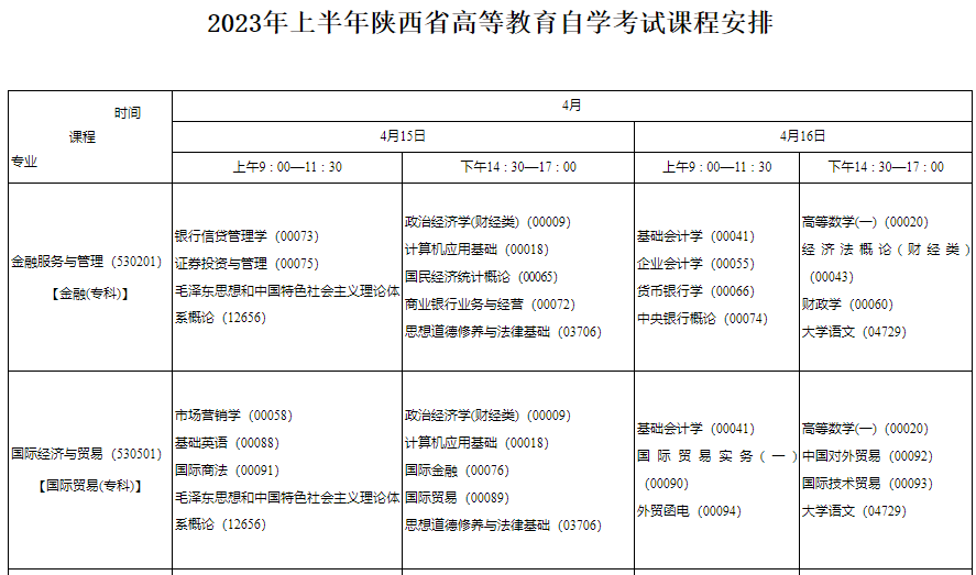 陕西省自考365自考网，助力个人学习与发展的强大平台