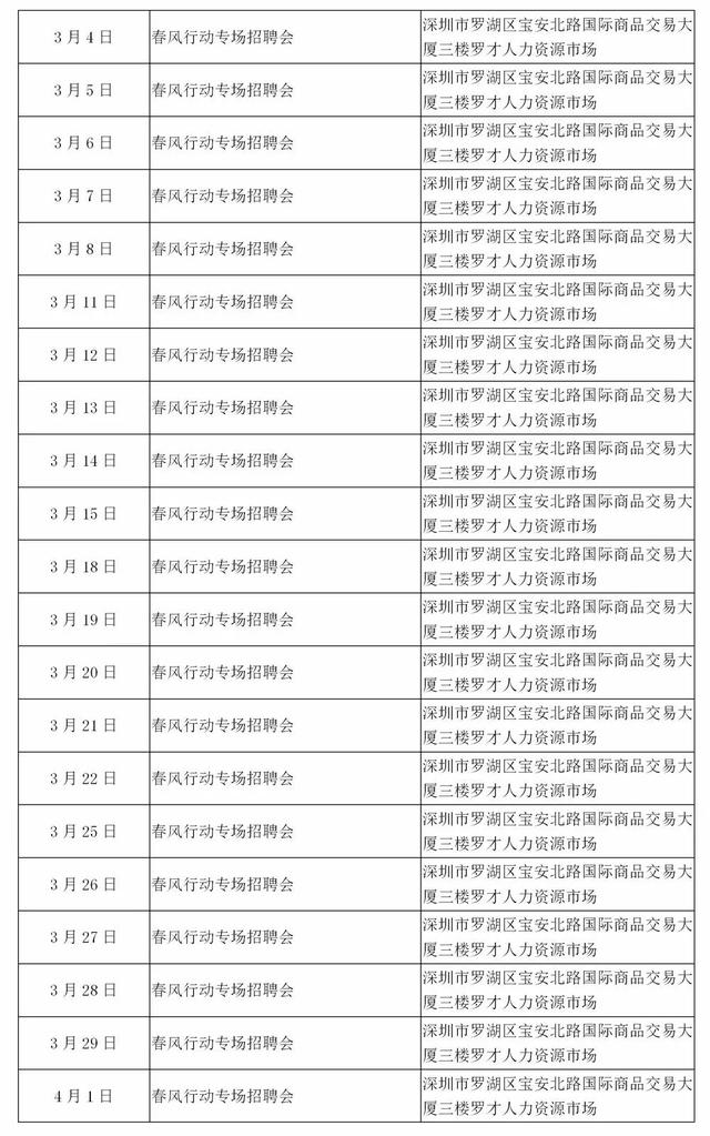 山鹰招工最新招聘信息及求职指南