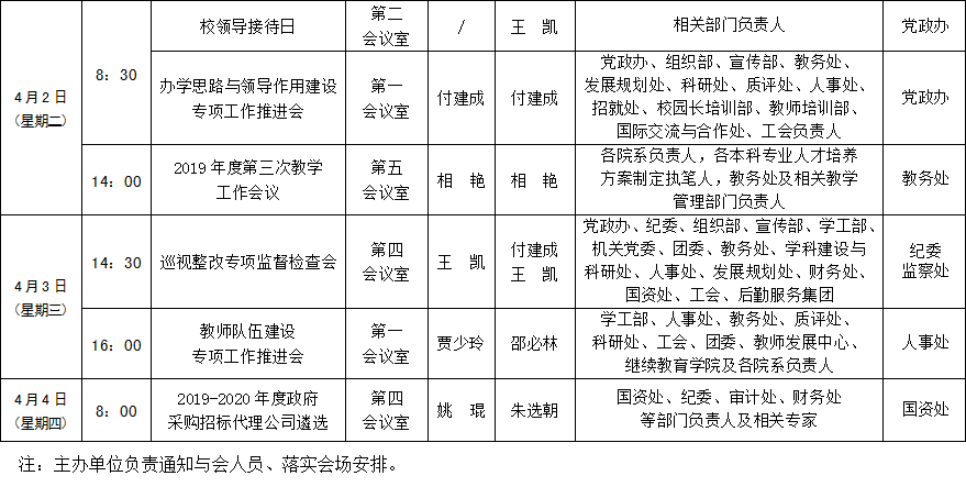 陕西学前师范学院专升本可能性解析