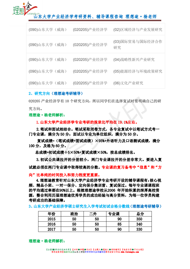 山东自考网考那些，深入了解与全面解析