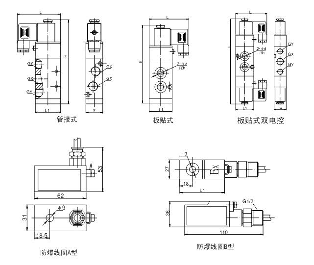 三位五通电磁阀的分类及应用