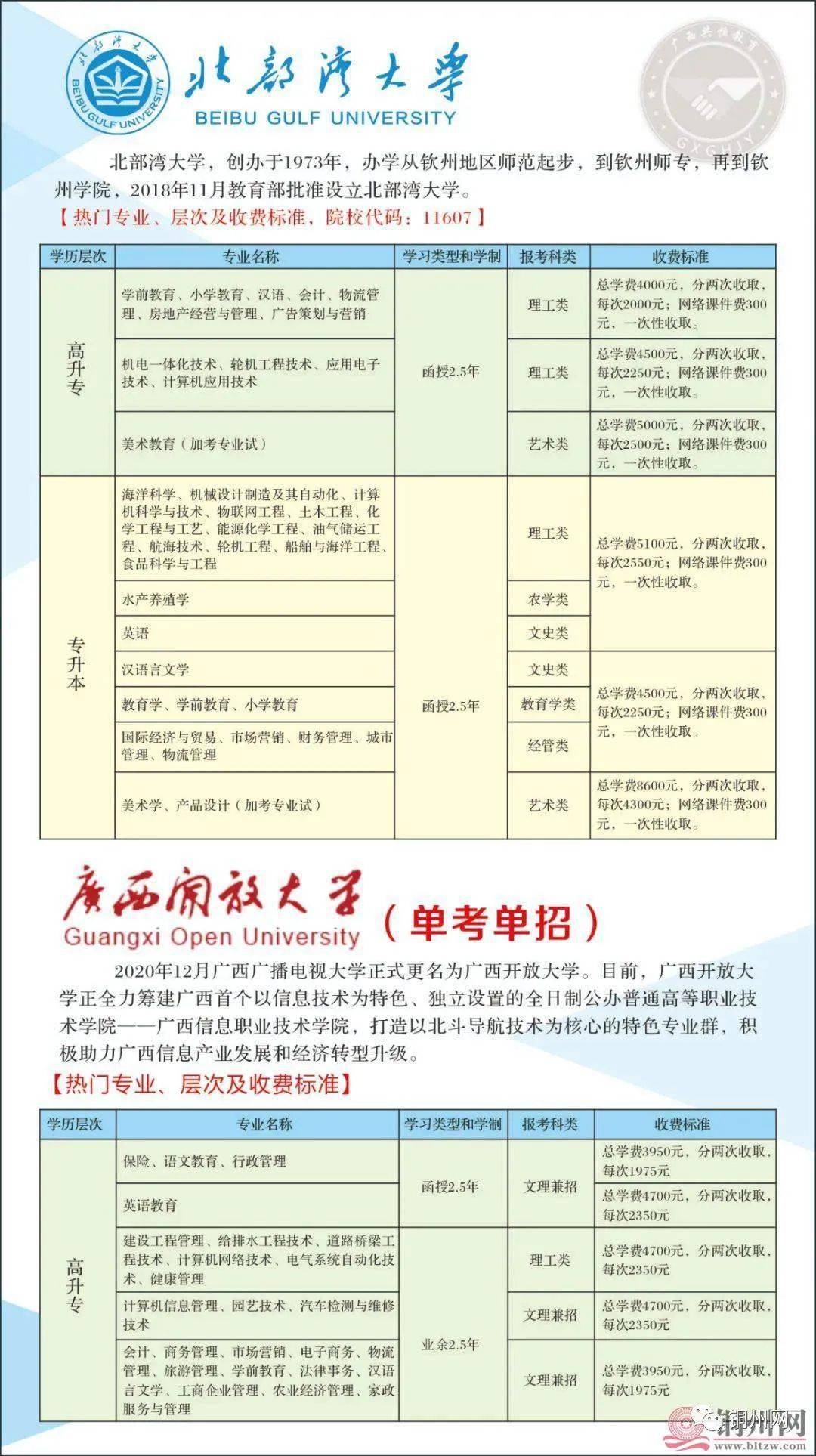 山大学仕与智博专升本，探索高质量学历教育的路径