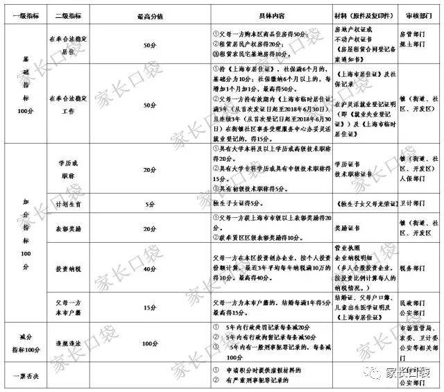 山东自考网考号的重要性及其相关事项