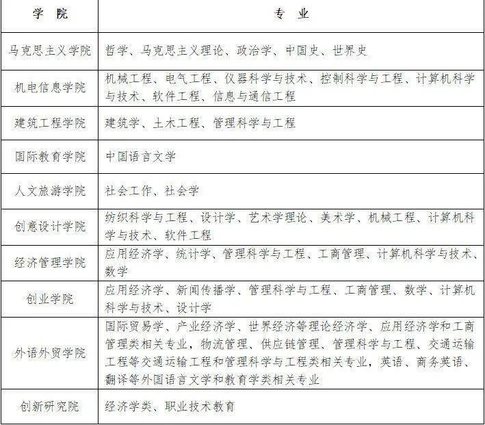 陕西诚聘人才网最新招聘动态——探寻优秀人才，共创未来辉煌