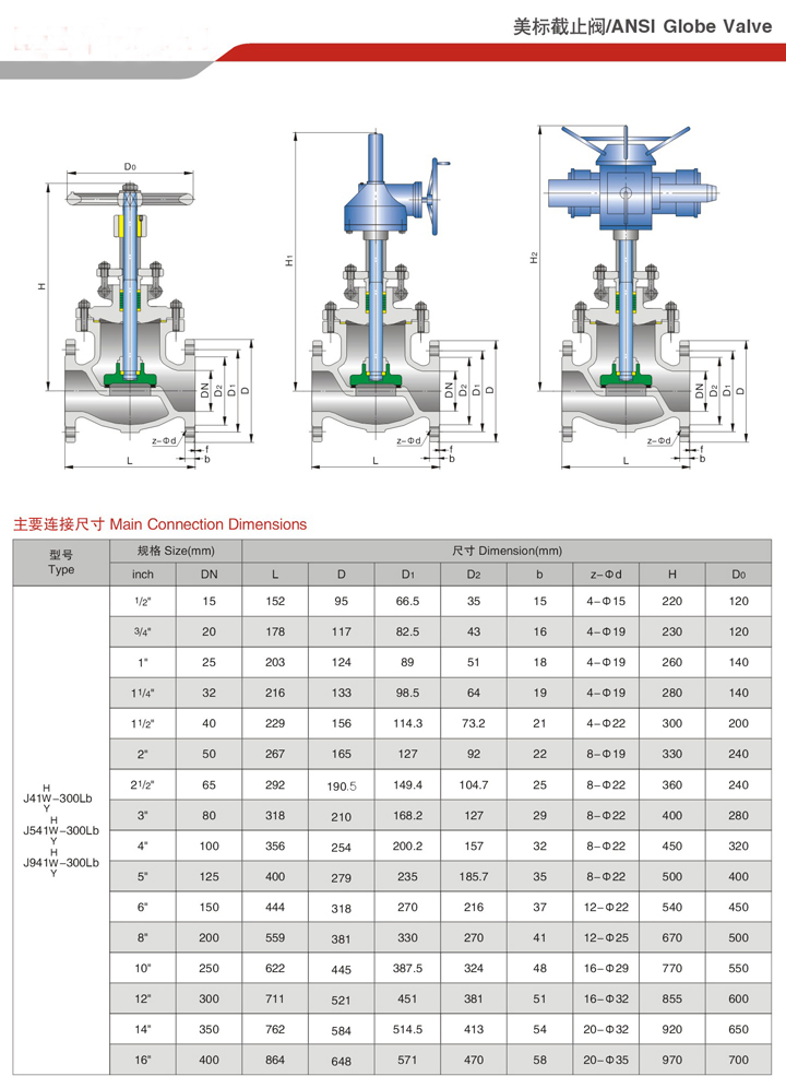 三钻牌不锈钢截止阀，卓越性能与广泛应用