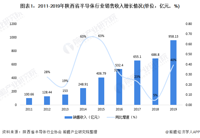 陕西涂料人才招聘信息及行业发展趋势探讨