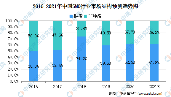 陕西高压不锈钢管价格研究，市场分析与趋势预测