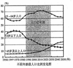 山东最新招工招聘信息概览