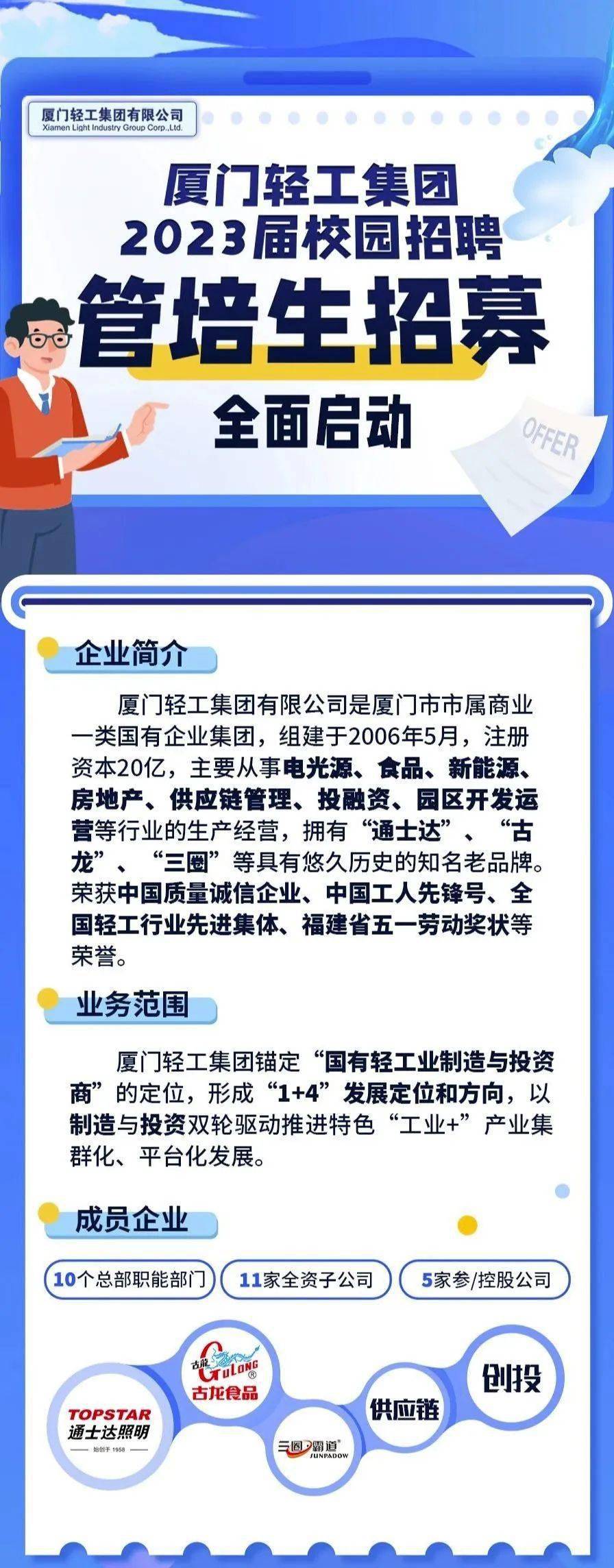 厦门招聘网最新招聘动态深度解析