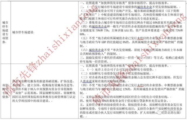 瑞典报考公务员条件要求详解