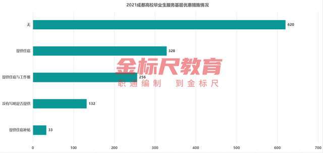 山东公务员报考户籍条件详解