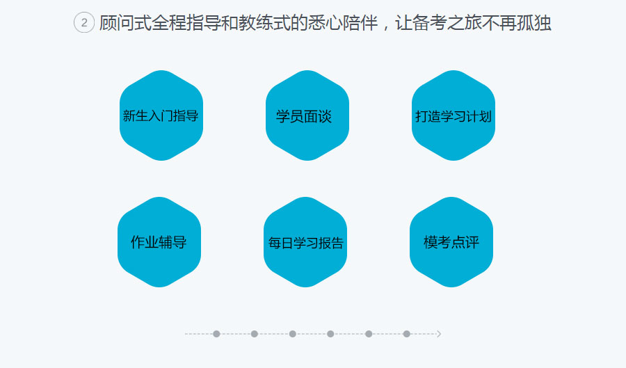 厦门雅思培训周末班，助力你的英语梦想翱翔