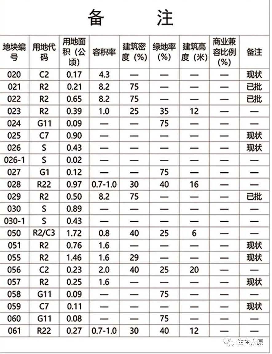 山西师范大学专升本之路，探索与机遇