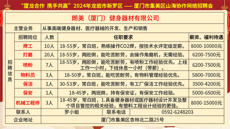 厦门招工人才网招聘信息——职场发展的黄金指南